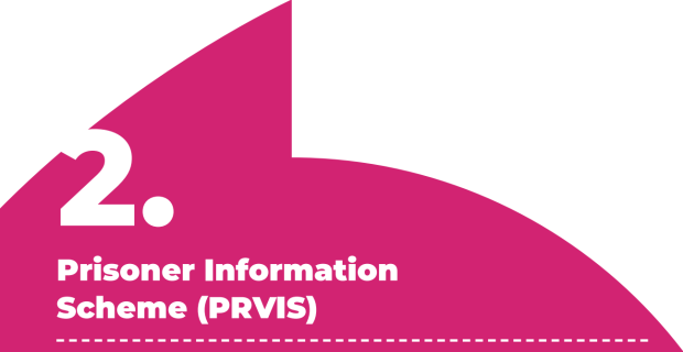 Prisoner Information Scheme information section graphic