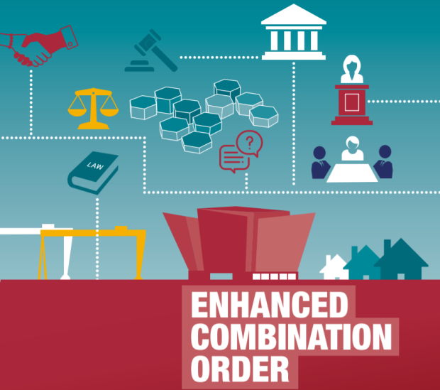 Graphic of Enhanced Combination Order